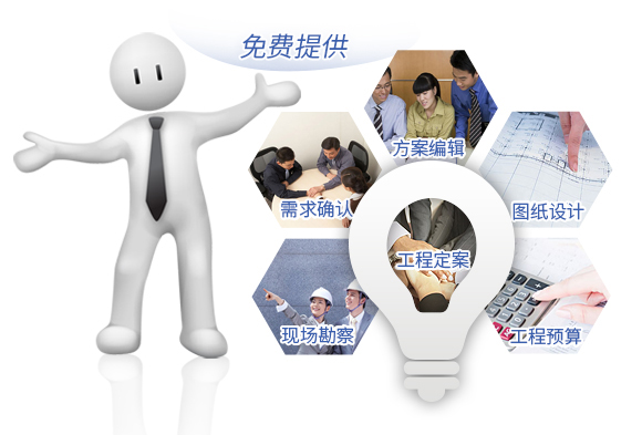 我們的優(yōu)勢1